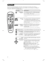 Предварительный просмотр 88 страницы Philips 15PF7846 - annexe 1 User Manual