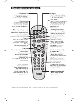 Предварительный просмотр 93 страницы Philips 15PF7846 - annexe 1 User Manual