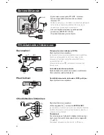 Предварительный просмотр 94 страницы Philips 15PF7846 - annexe 1 User Manual