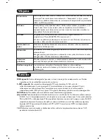 Предварительный просмотр 100 страницы Philips 15PF7846 - annexe 1 User Manual