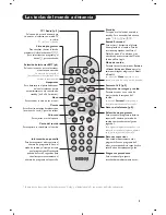 Предварительный просмотр 103 страницы Philips 15PF7846 - annexe 1 User Manual