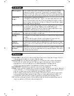 Предварительный просмотр 110 страницы Philips 15PF7846 - annexe 1 User Manual