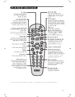 Предварительный просмотр 113 страницы Philips 15PF7846 - annexe 1 User Manual