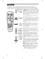 Предварительный просмотр 118 страницы Philips 15PF7846 - annexe 1 User Manual