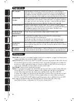 Preview for 120 page of Philips 15PF7846 - annexe 1 User Manual