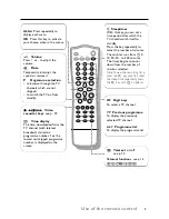 Preview for 9 page of Philips 15PF9925 - 15PF - 9925 Manual