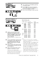 Предварительный просмотр 17 страницы Philips 15PF9925 - 15PF - 9925 Manual