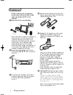 Preview for 5 page of Philips 15PF9925 - annexe 2 Product Manual