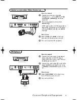 Preview for 14 page of Philips 15PF9925 - annexe 2 Product Manual