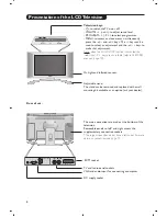 Preview for 2 page of Philips 15PF9936/58I Handbook