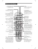 Preview for 3 page of Philips 15PF9936/58I Handbook