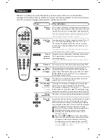 Preview for 11 page of Philips 15PF9936/58I Handbook