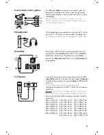 Preview for 15 page of Philips 15PF9936/58I Handbook