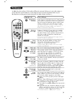 Preview for 27 page of Philips 15PF9936/58I Handbook