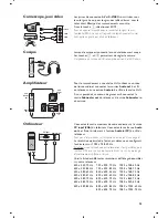 Preview for 31 page of Philips 15PF9936/58I Handbook