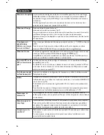 Preview for 32 page of Philips 15PF9936/58I Handbook