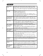 Preview for 48 page of Philips 15PF9936/58I Handbook