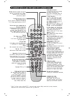 Preview for 51 page of Philips 15PF9936/58I Handbook