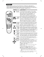 Preview for 59 page of Philips 15PF9936/58I Handbook