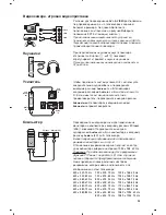 Preview for 63 page of Philips 15PF9936/58I Handbook