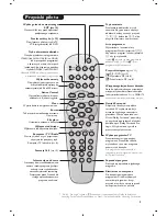 Preview for 67 page of Philips 15PF9936/58I Handbook