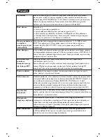 Preview for 80 page of Philips 15PF9936/58I Handbook