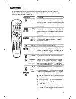 Предварительный просмотр 91 страницы Philips 15PF9936/58I Handbook