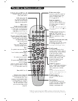 Preview for 99 page of Philips 15PF9936/58I Handbook