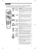 Preview for 107 page of Philips 15PF9936/58I Handbook