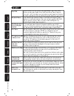 Preview for 128 page of Philips 15PF9936/58I Handbook