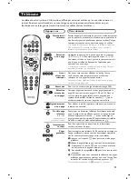 Preview for 11 page of Philips 15PF9936 - annexe 2 User Manual