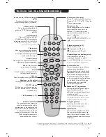 Предварительный просмотр 19 страницы Philips 15PF9936 - annexe 2 User Manual