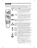 Preview for 27 page of Philips 15PF9936 - annexe 2 User Manual