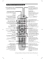 Preview for 35 page of Philips 15PF9936 - annexe 2 User Manual