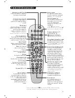 Preview for 51 page of Philips 15PF9936 - annexe 2 User Manual