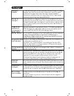 Preview for 64 page of Philips 15PF9936 - annexe 2 User Manual