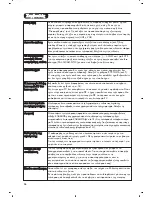 Preview for 80 page of Philips 15PF9936 - annexe 2 User Manual