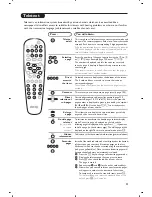 Preview for 91 page of Philips 15PF9936 - annexe 2 User Manual