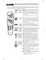 Предварительный просмотр 107 страницы Philips 15PF9936 - annexe 2 User Manual