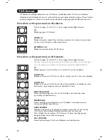 Предварительный просмотр 108 страницы Philips 15PF9936 - annexe 2 User Manual