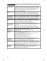 Предварительный просмотр 112 страницы Philips 15PF9936 - annexe 2 User Manual