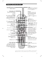 Предварительный просмотр 115 страницы Philips 15PF9936 - annexe 2 User Manual