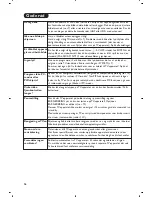 Preview for 128 page of Philips 15PF9936 - annexe 2 User Manual