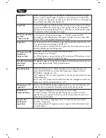 Preview for 144 page of Philips 15PF9936 - annexe 2 User Manual