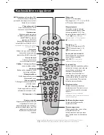 Preview for 147 page of Philips 15PF9936 - annexe 2 User Manual