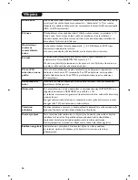 Preview for 160 page of Philips 15PF9936 - annexe 2 User Manual