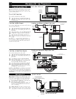 Preview for 2 page of Philips 15PF9945/37 Quick Use And Hookup Manual