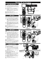 Preview for 4 page of Philips 15PF9945/37 Quick Use And Hookup Manual