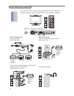 Preview for 18 page of Philips 15PFL4122 User Manual