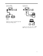 Preview for 19 page of Philips 15PFL4122 User Manual